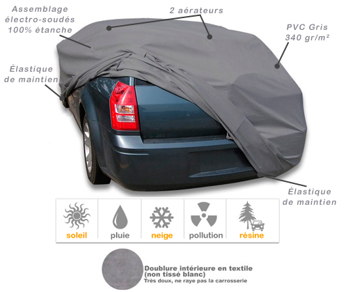 Housse Voiture Complète Imperméable - Protection Pluie, Soleil, UV, Neige - Modèles S à XXL